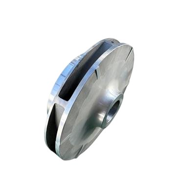 Closed Impellers